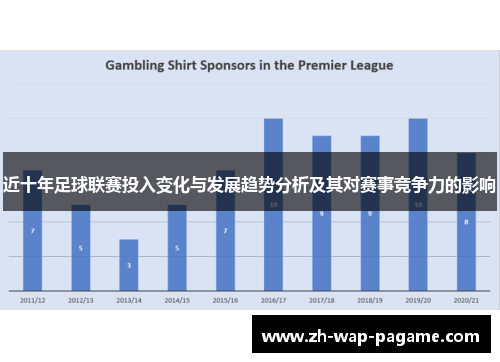 近十年足球联赛投入变化与发展趋势分析及其对赛事竞争力的影响