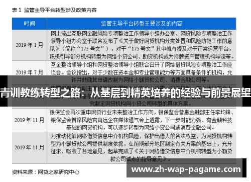青训教练转型之路：从基层到精英培养的经验与前景展望