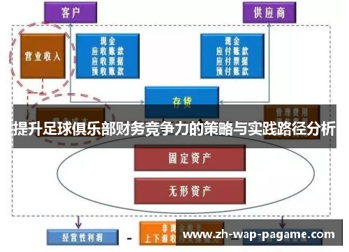 提升足球俱乐部财务竞争力的策略与实践路径分析