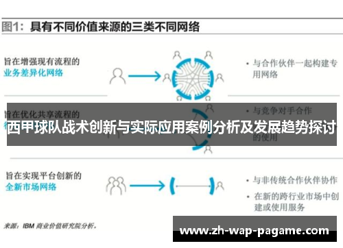 西甲球队战术创新与实际应用案例分析及发展趋势探讨